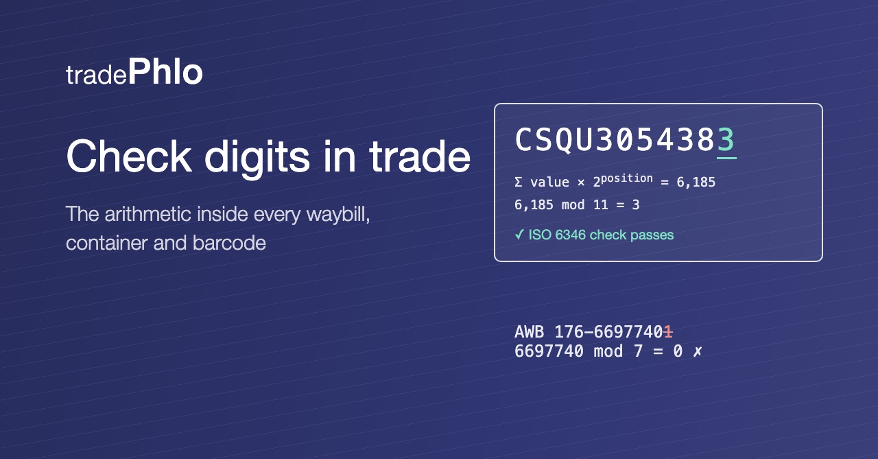 Check digits in trade: the arithmetic inside every waybill, container and barcode