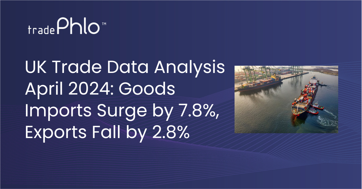 UK Trade Data Analysis April 2024: Goods Imports Surge by 7.8%, Exports Fall by 2.8%